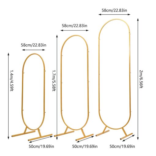 Dimensions of Thalia Arches