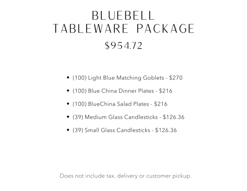 Package details.