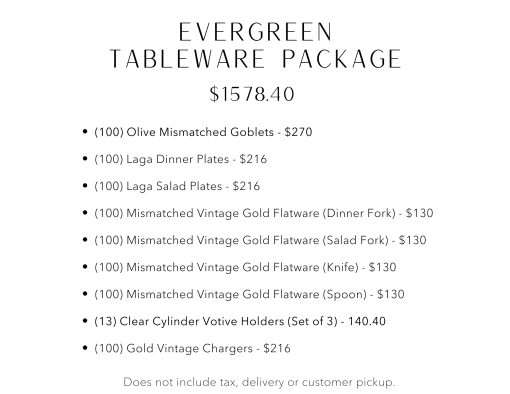 Package details.