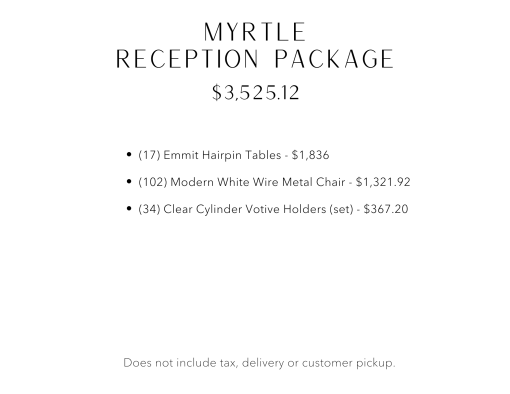 Package details.