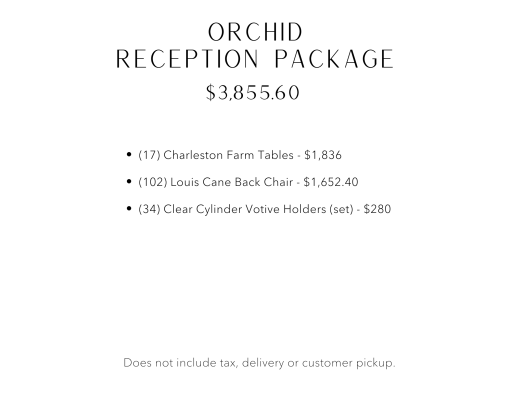 Package details.