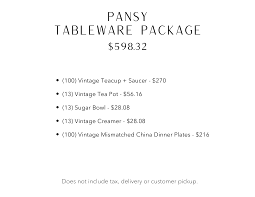 Package details.