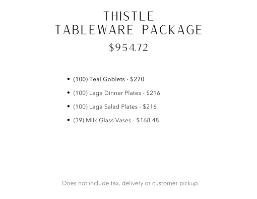 Package details.